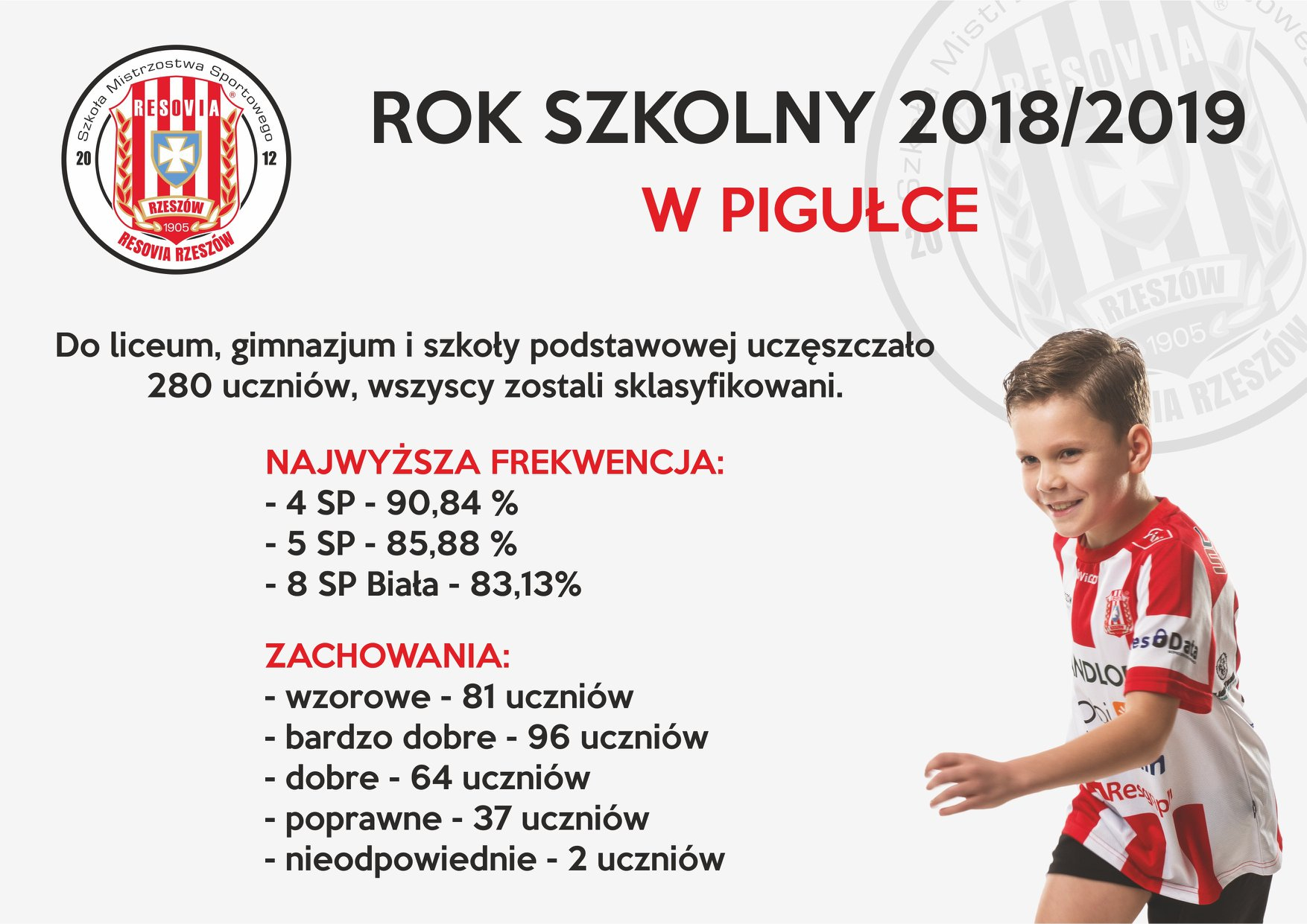 rok_szkolny_w_pigulce.jpg