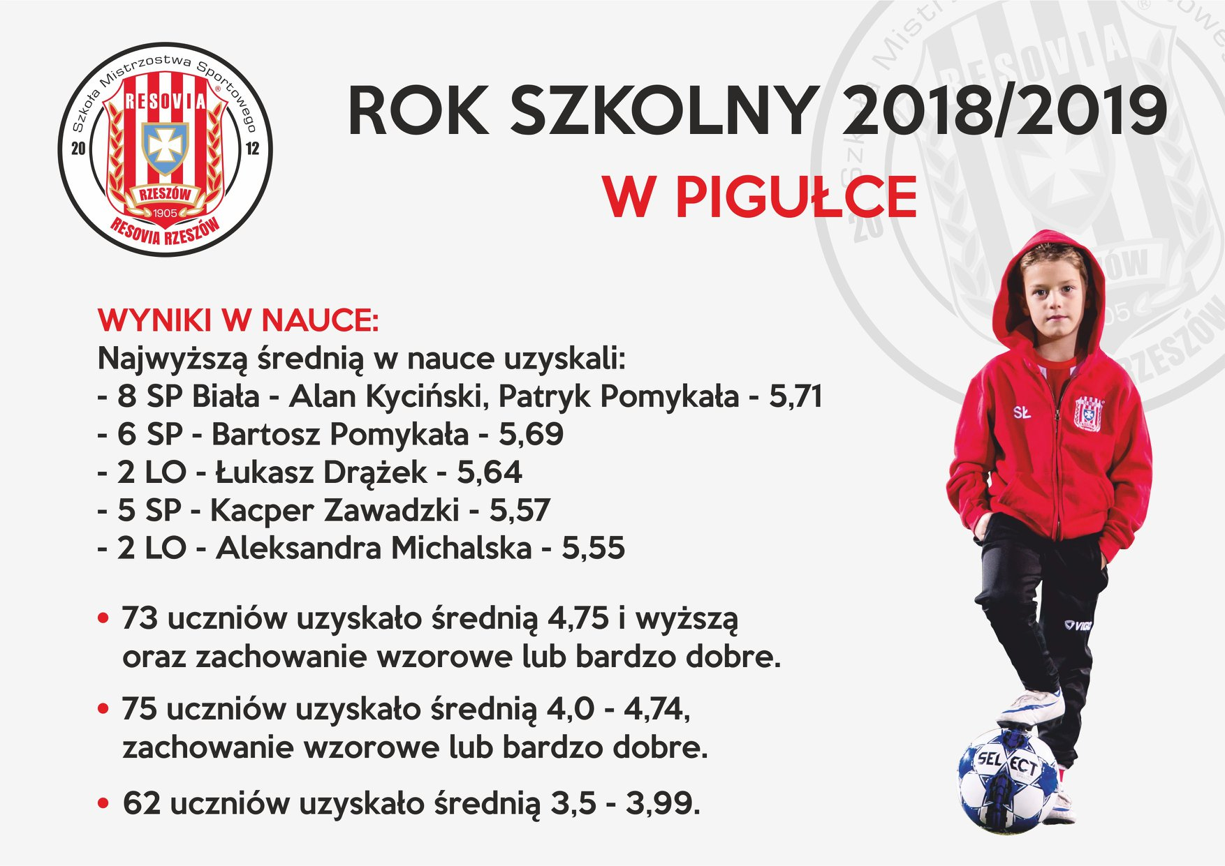 rok_szkolny_w_pigulce1.jpg