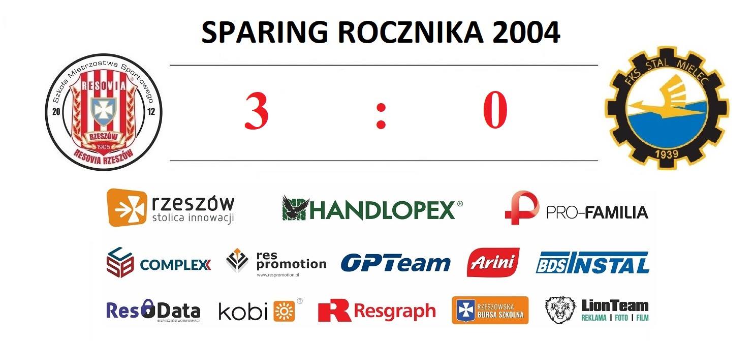 resovia_stal_mielec_3__0_2004.jpg