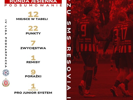 Trener Marcin Laska [SMS Resovia II]: Walka będzie szła na noże!