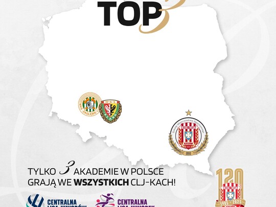 CENTRALNIE UZDOLNIENI czyli TOP 3 w Polsce