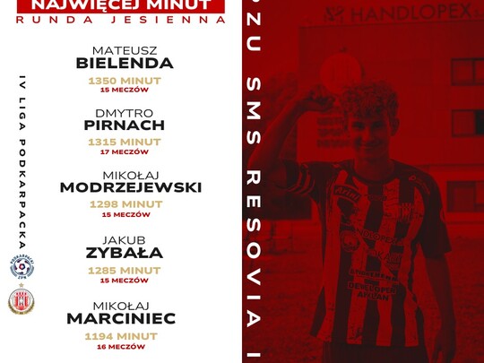Trener Marcin Laska [SMS Resovia II]: Walka będzie szła na noże!