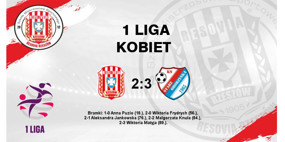 Stracone punkty na własnym boisku