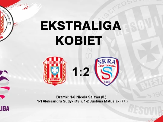 Przegrana ze Skrą Częstochowa