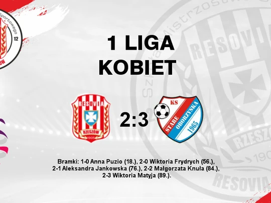 Stracone punkty na własnym boisku