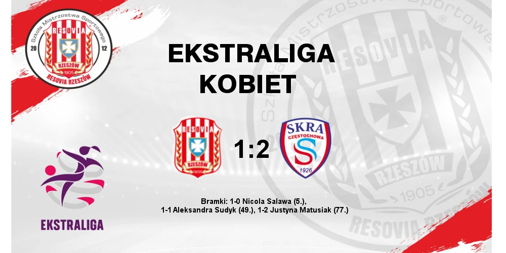 Przegrana ze Skrą Częstochowa